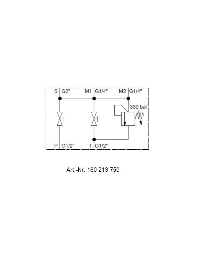 Speichersicherheits- und Absperrblock