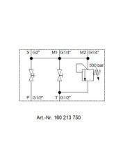Speichersicherheits- und Absperrblock
