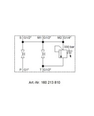 Speichersicherheits- und Absperrblock