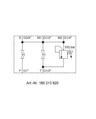 Speichersicherheits- und Absperrblock
