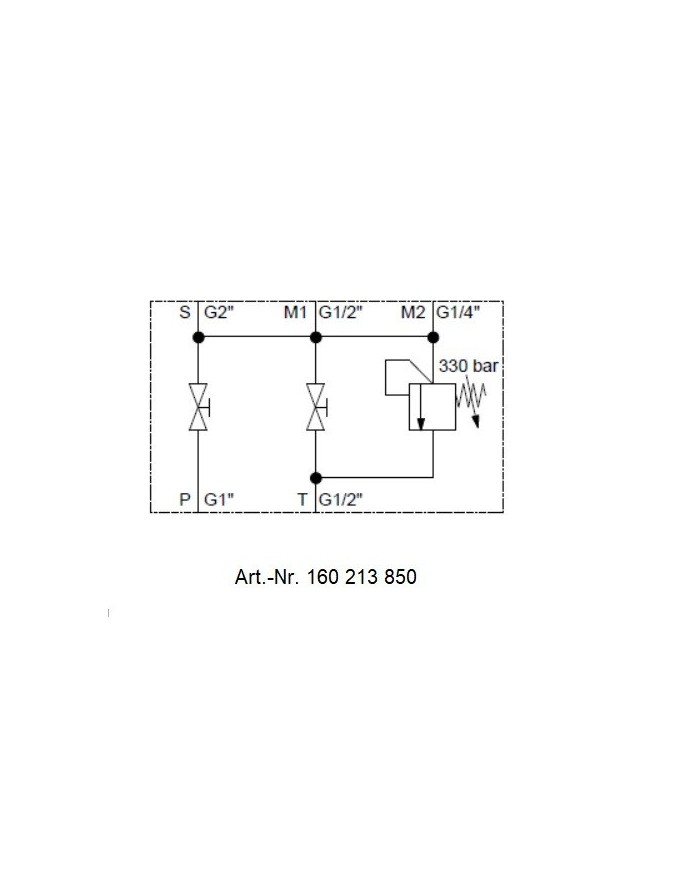 Speichersicherheits- und Absperrblock