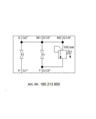 Speichersicherheits- und Absperrblock