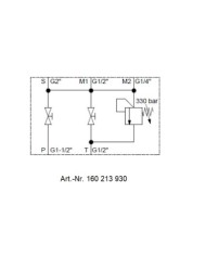 Speichersicherheits- und Absperrblock