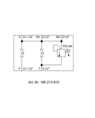 Speichersicherheits- und Absperrblock