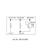 Speichersicherheits- und Absperrblock