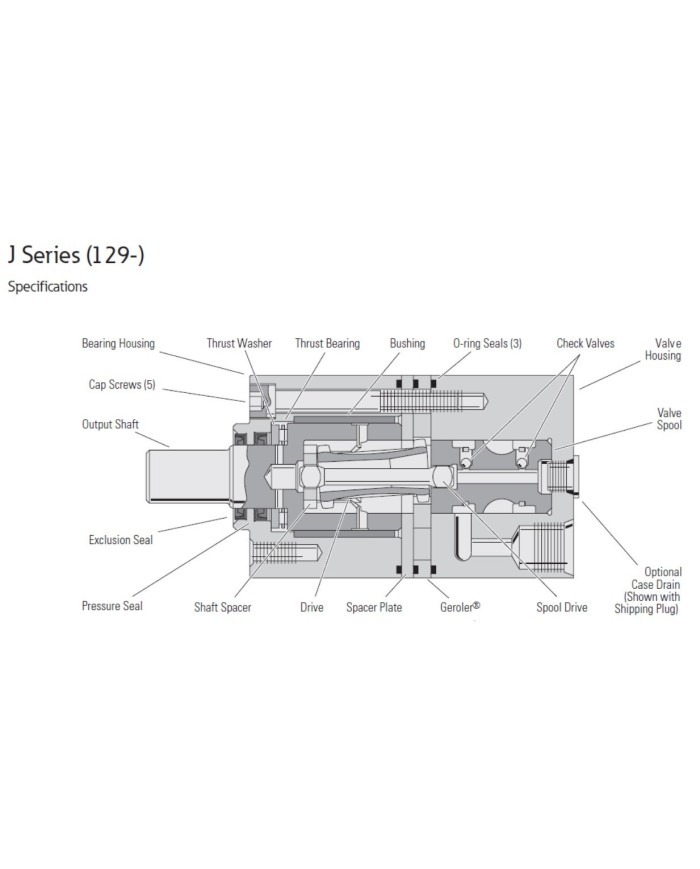 Serie J ohne/mit Leckanschluss
