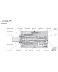 Serie J ohne/mit Leckanschluss