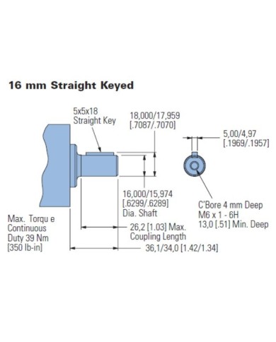 Serie J ohne/mit Leckanschluss