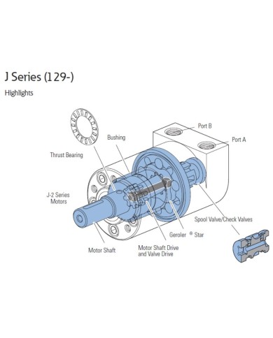 Serie J ohne Leckanschluss