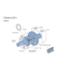 Serie J ohne Leckanschluss