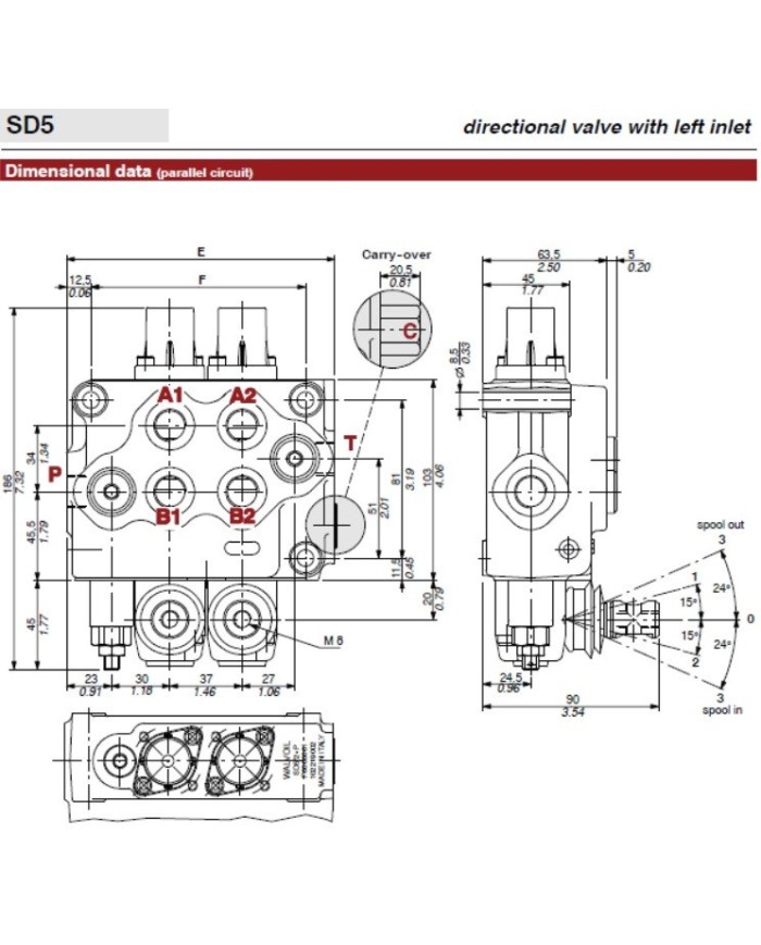 Handhebel für Wegeventil handbetätigt
