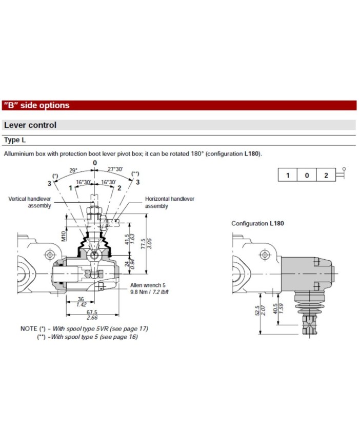 Handhebel für Wegeventil handbetätigt