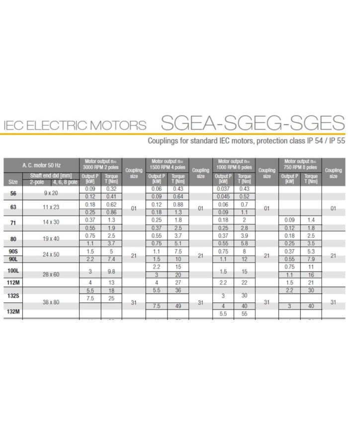 Kupplung motorseitig