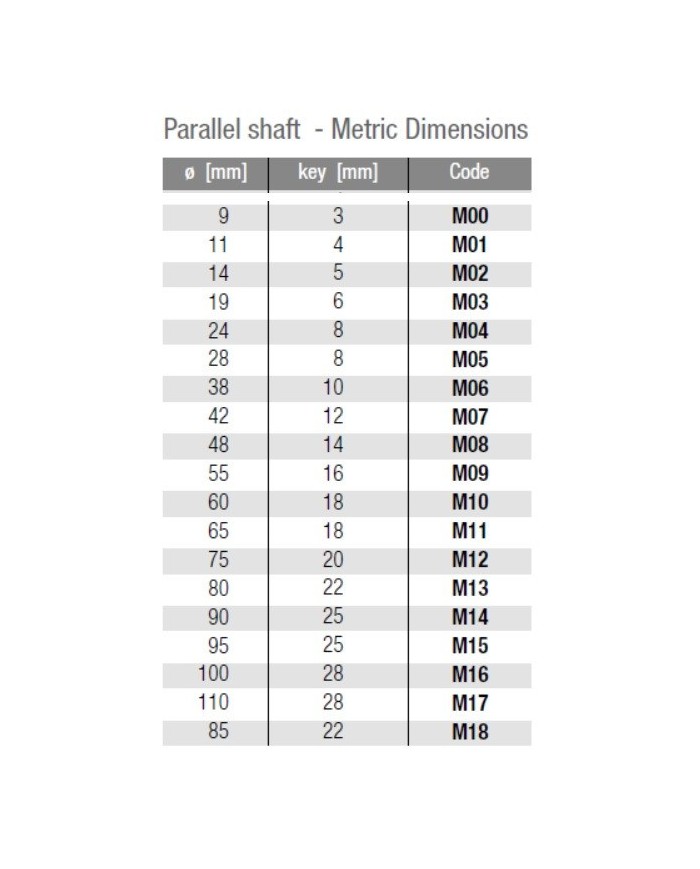 Kupplung motorseitig