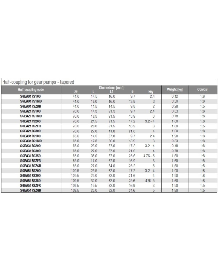 Kupplung motorseitig