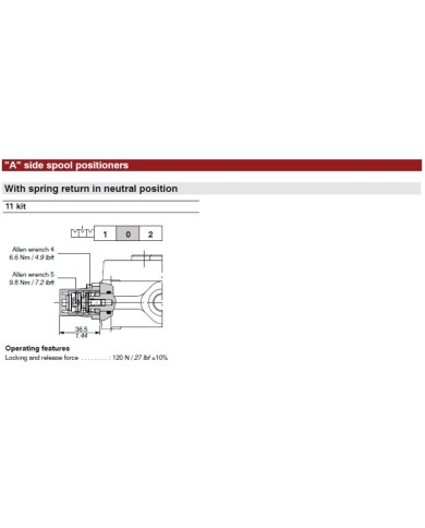 Wegeventil handbetätigt SD5