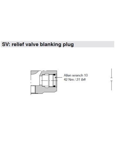 Wegeventil handbetätigt SD5