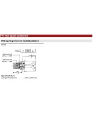 Wegeventil handbetätigt SD5