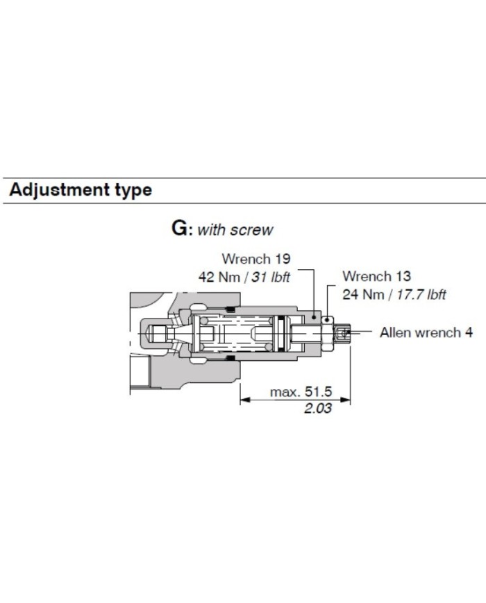 Wegeventil handbetätigt SD5