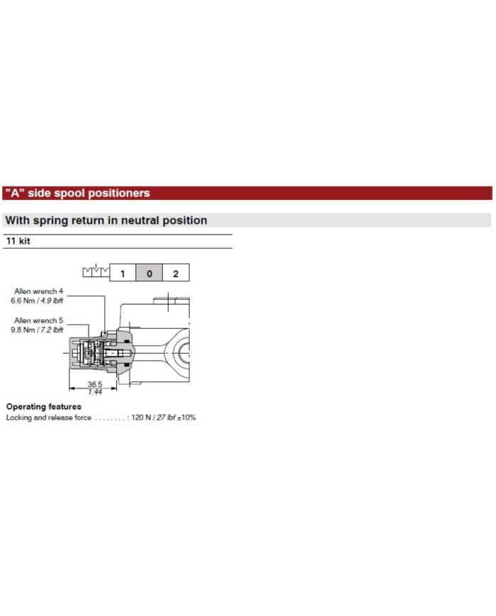 Wegeventil handbetätigt SD5