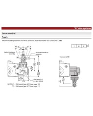 Wegeventil handbetätigt SD5