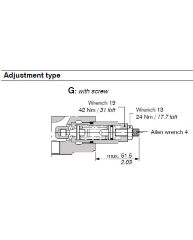 Wegeventil handbetätigt SD5