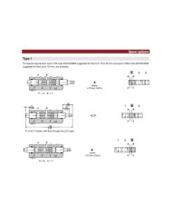 Wegeventil handbetätigt SD5