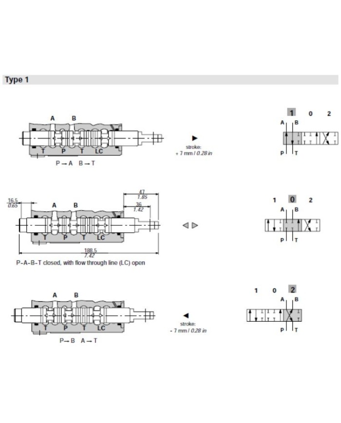 Wegeventil handbetätigt SD11