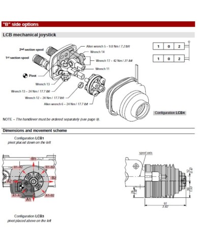 Wegeventil handbetätigt SD11