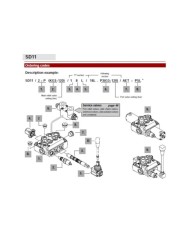 Wegeventil handbetätigt SD11