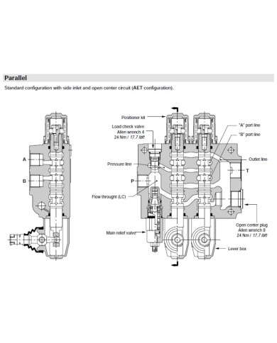 Wegeventil handbetätigt SD11