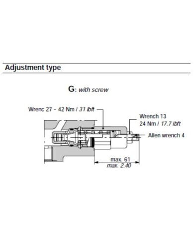 Wegeventil handbetätigt SD11