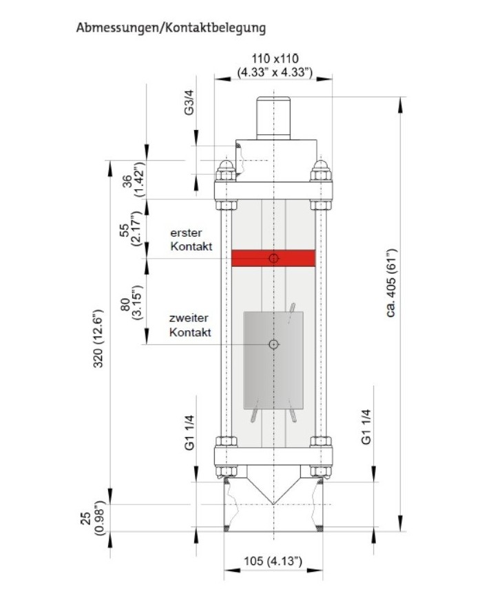 Wasserwarner WW 3 / WW 10