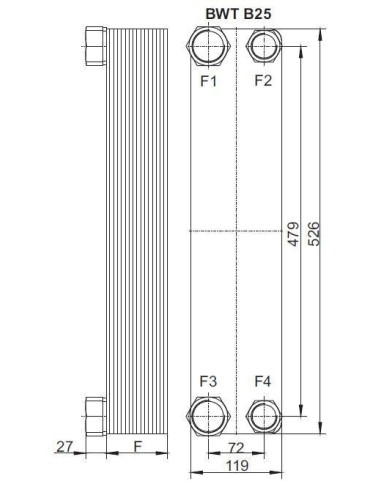 Plattenwärmetauscher BWT B10, B25