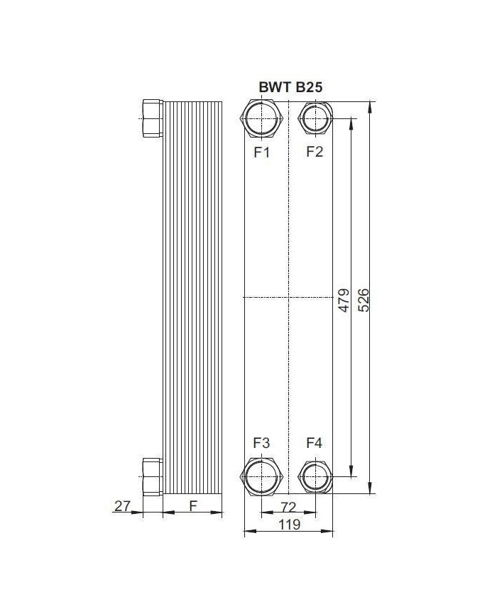 Plattenwärmetauscher BWT B10, B25