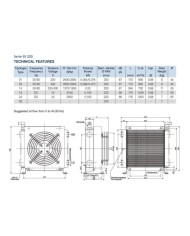 Oel-Luft Kühler Baureihe SS/SD