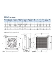 Oel-Luft Kühler Baureihe SS/SD