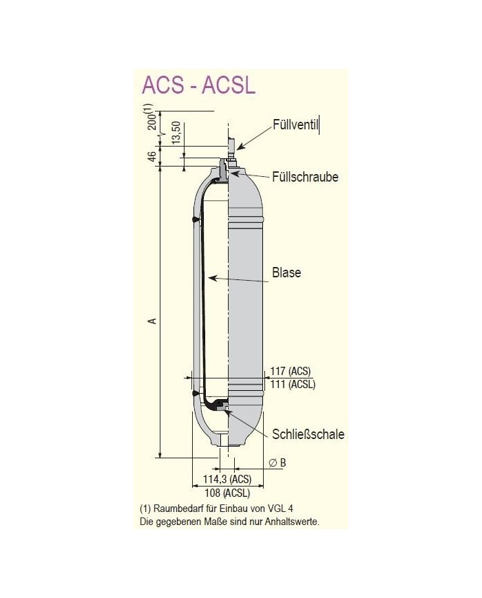Blasenspeicher ACS