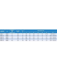 Druckspeicher mit Blase ABVE