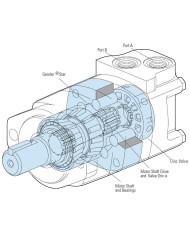 Serie 2000 (80-490 ccm) Danfoss (EATON)