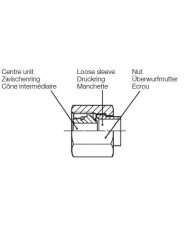 37° Bördelanschlussteile