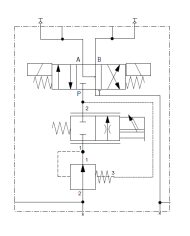 mit Geschwindigkeits- und Drehrichtungswahl