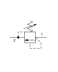 Druckbegrenzungsventile