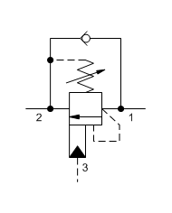 Senkbremshalteventile