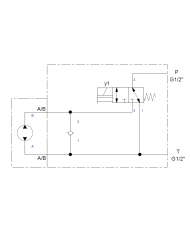 Zuschaltung - ON/OFF