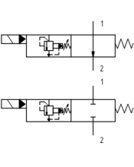 zu- und abschaltbare