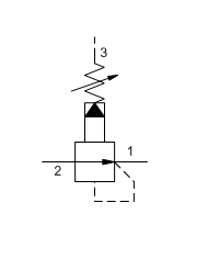 2-Wege-Druckregelventile